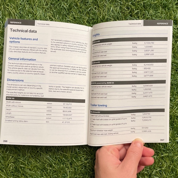 2021 BMW X6 Owners Manual (X6 M50i 4.4L, X6 xDrive40i 3.0L, X6 sDrive40i 3.0L) - Picture 6 of 10